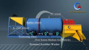 rotary scrubber structure