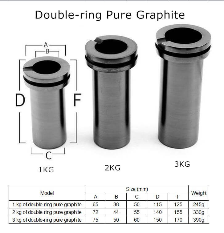 Graphite Crucible