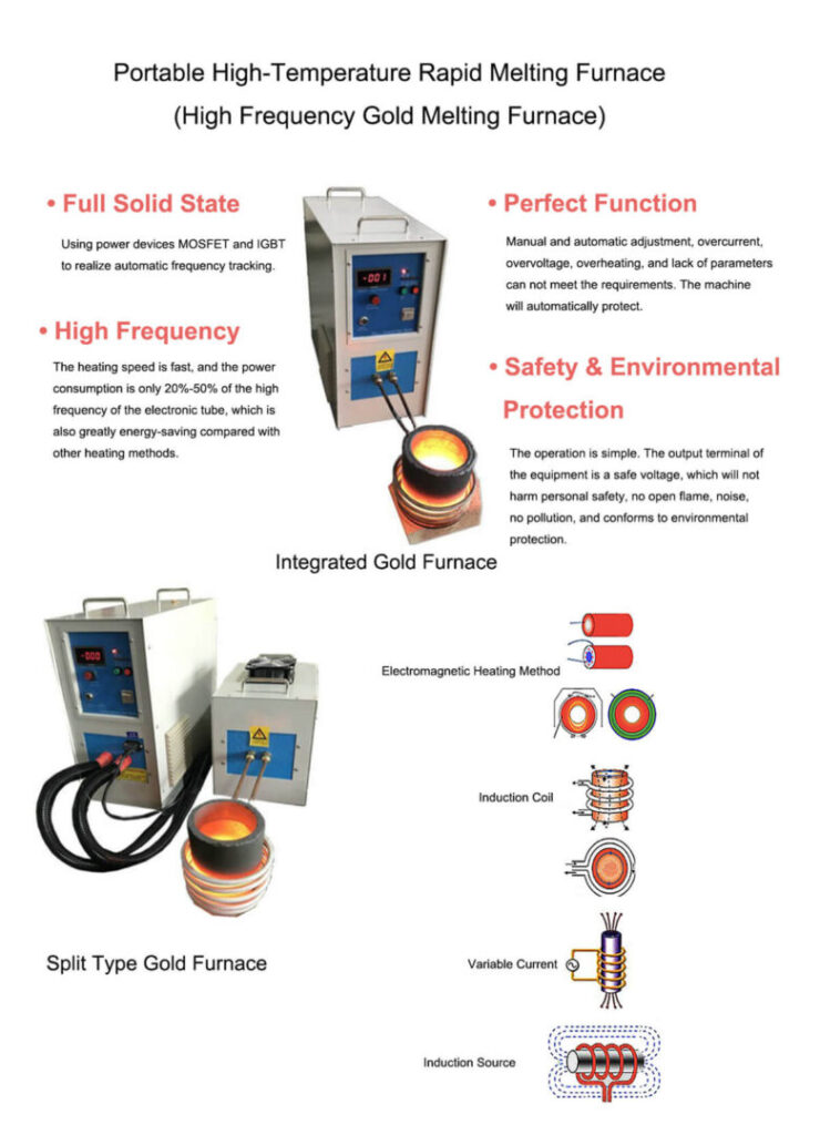 Portable High-Temperature Rapid Melting Furnace