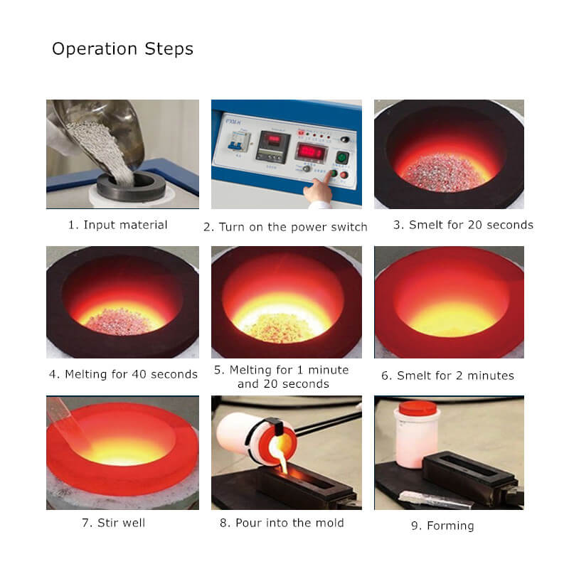 Small Cabinet Induction Melting Furnace