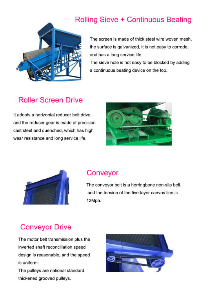 Rotary Sand Screening Machine