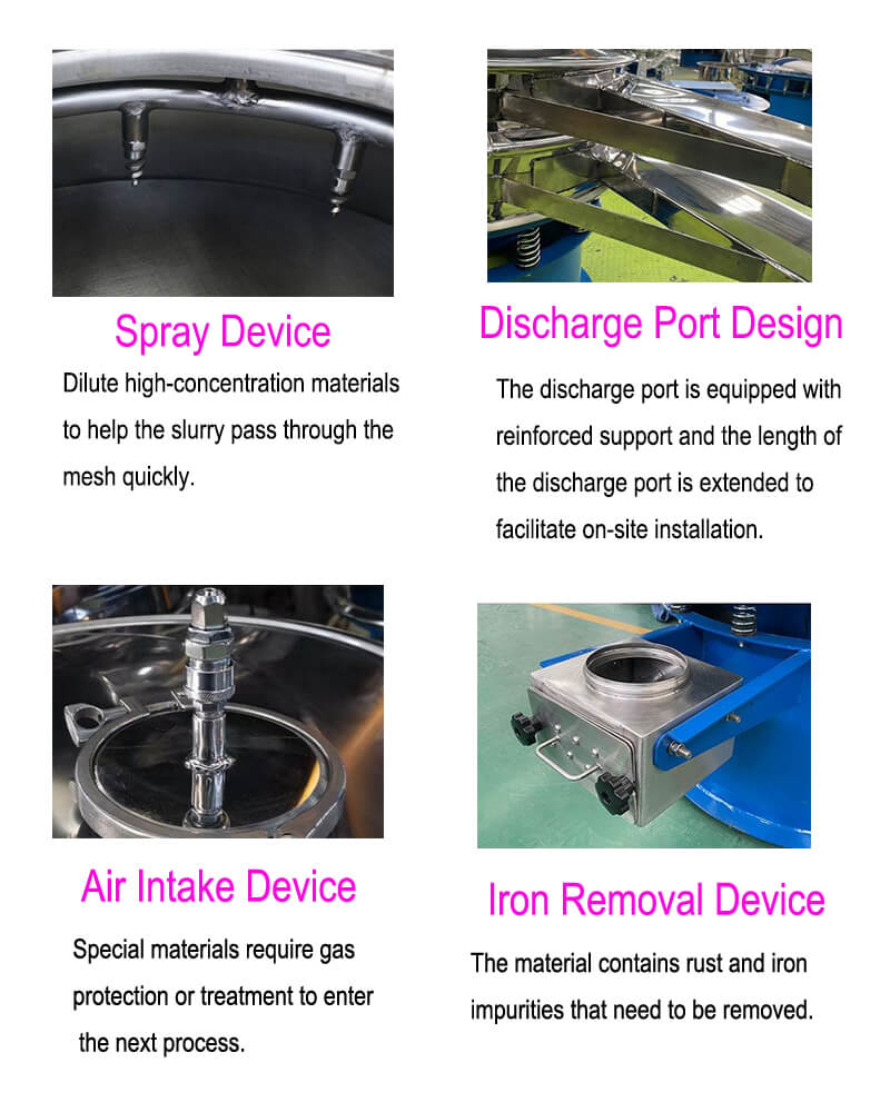 rotary vibrating screen details