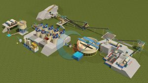 Rock Gold Gravity Separation & CIP Process Plant