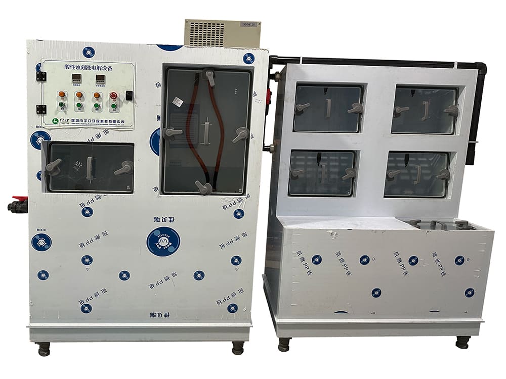 Acid etching solution-Copper electrolysis control system