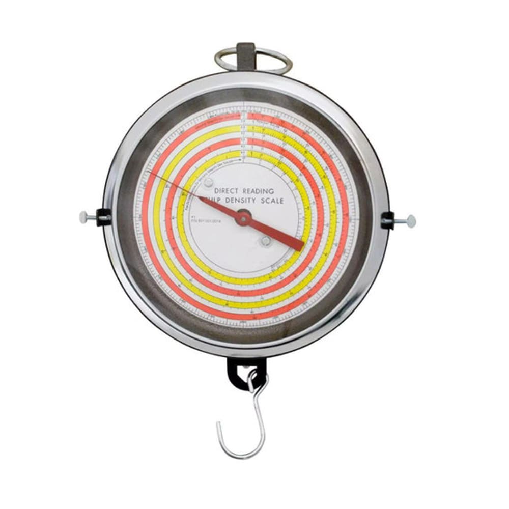 Pulp Density & Specific Gravity Scales