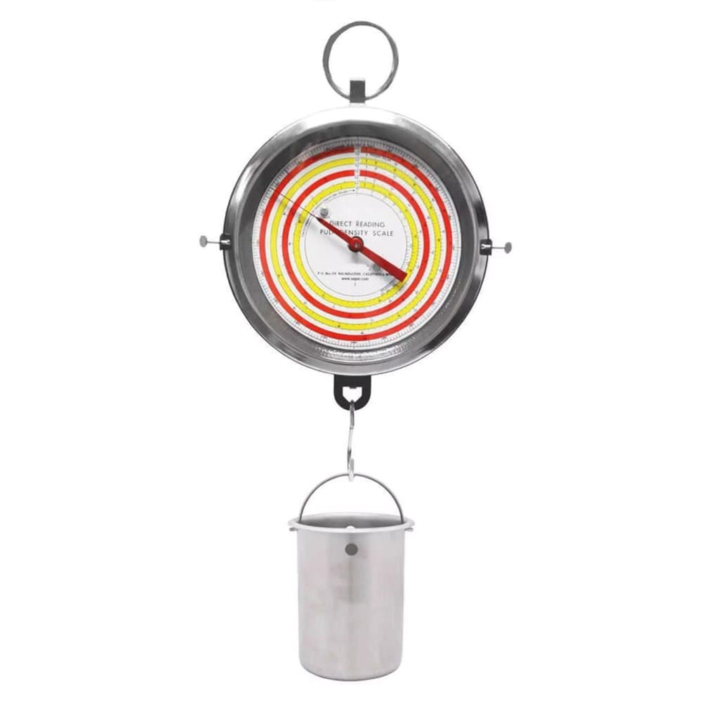 Pulp Density & Specific Gravity Scales