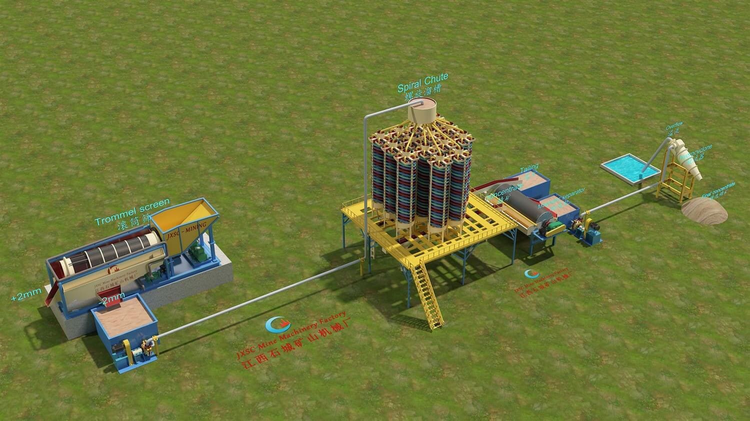 chrome washing plant-DMS 40tph