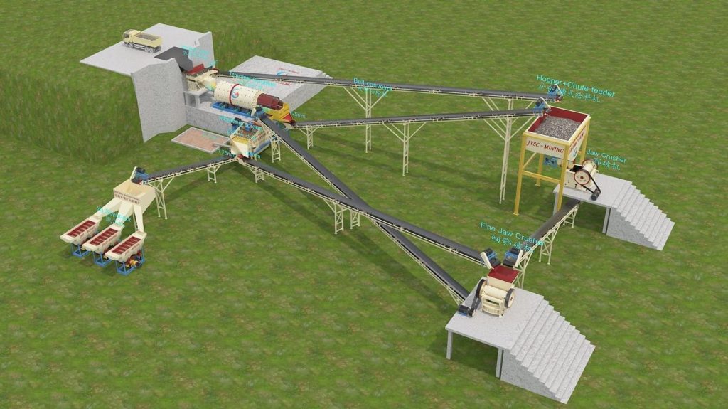 50 TPH Alluvial & Rock Diamond Plant