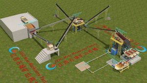 150tph Sapphire washing plant