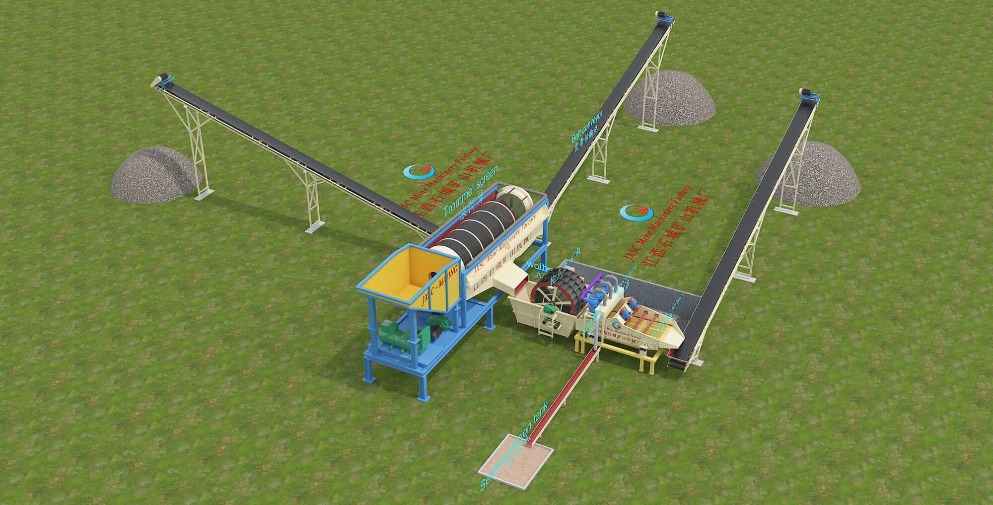 River Sand Cleaning And Washing Process bg