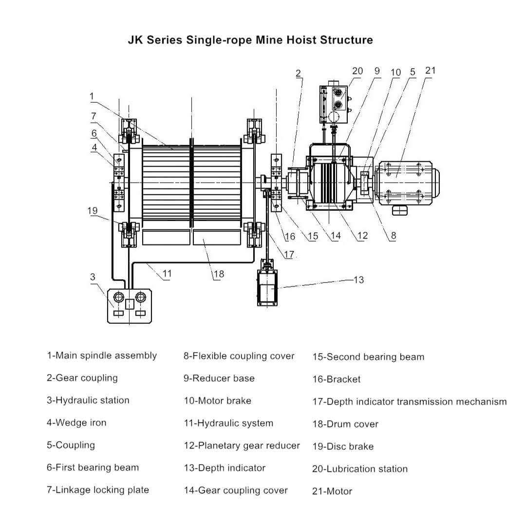 JK Mine Hoist Structure