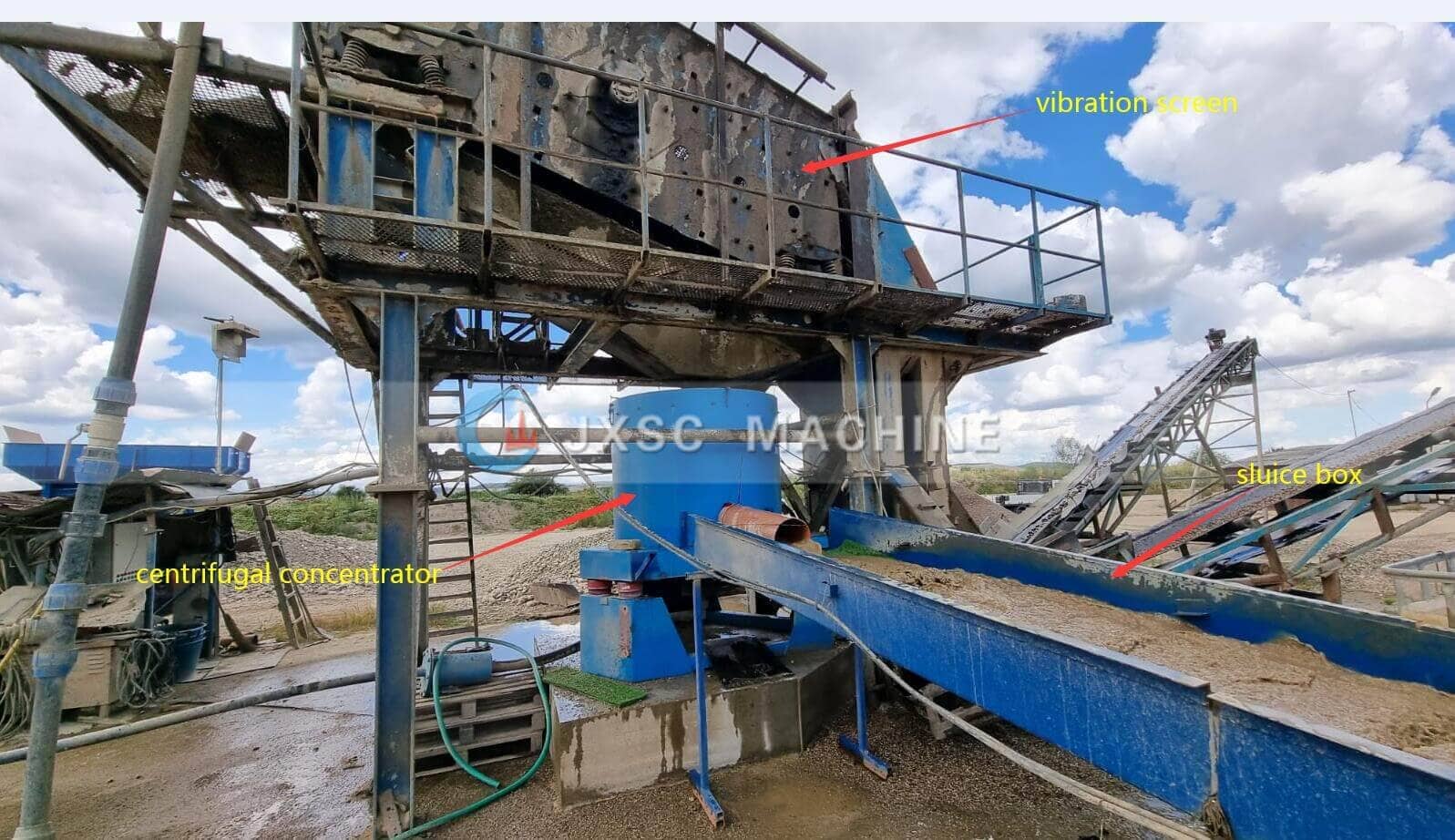 Romania 20TPH Alluvial Gold Plant