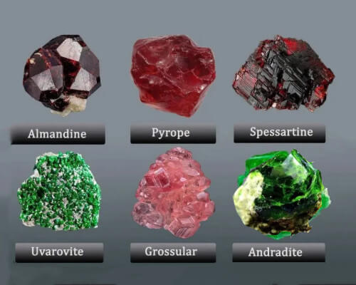 Garnet Mineral