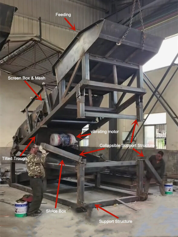 Integrated Vibrating Screen & Sluice Structure