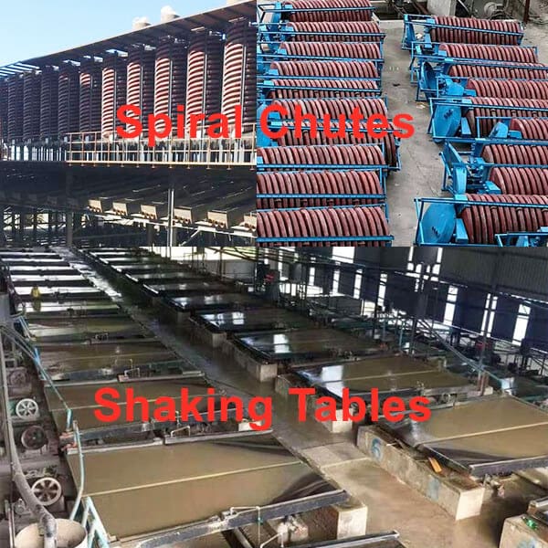 spiral chutes & shakers